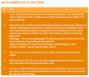 Table: example of a use case
